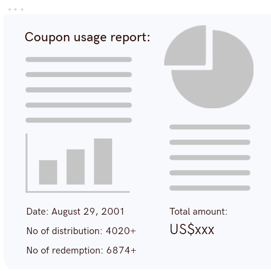 coupon987621